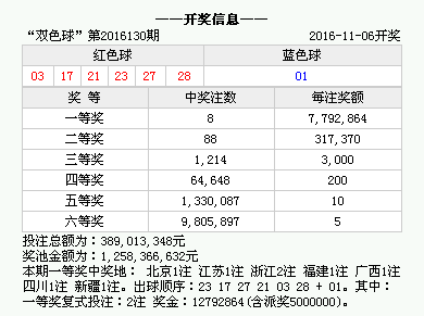 2025年2月14日 第30页