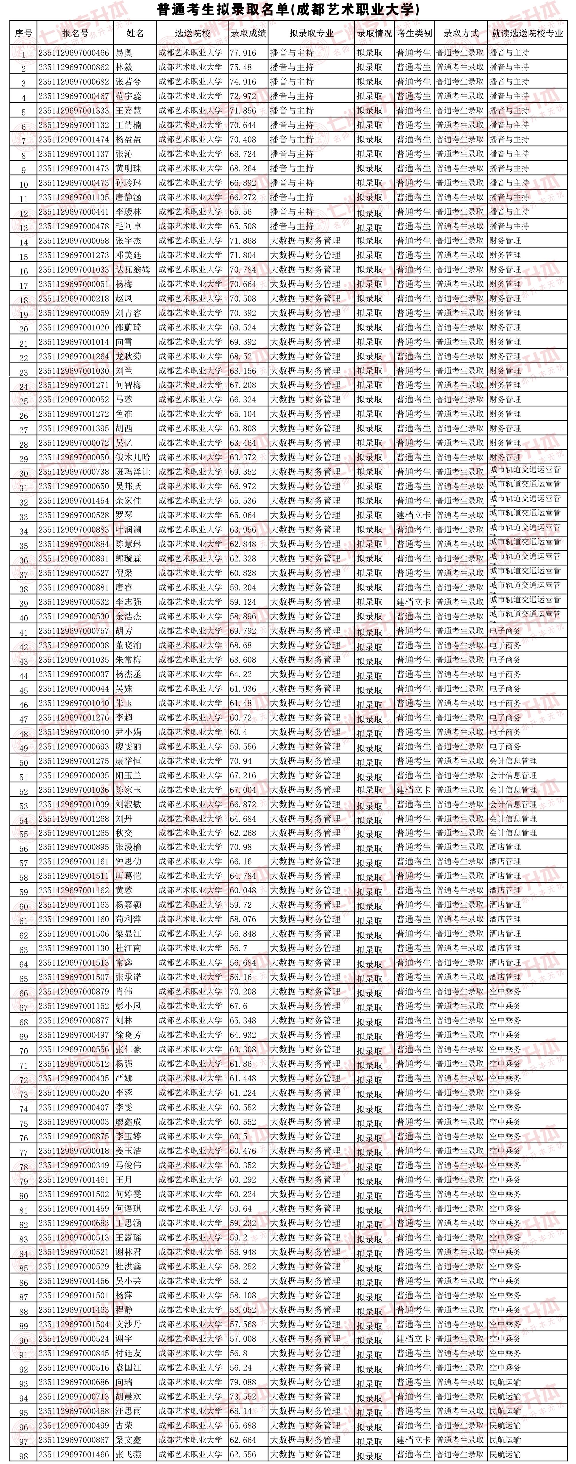 官方删除被质疑拟录用公示名单背后的真相与反思——香港视角的深度解读