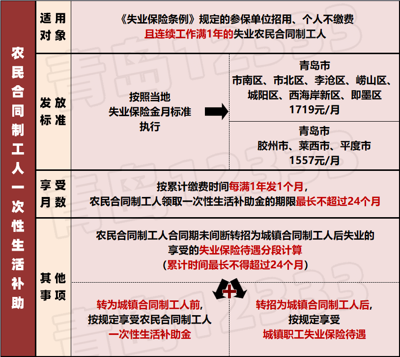 补贴公示变‘隐私灾难’？千名居民信息意外泄露，背后真相令人震惊！