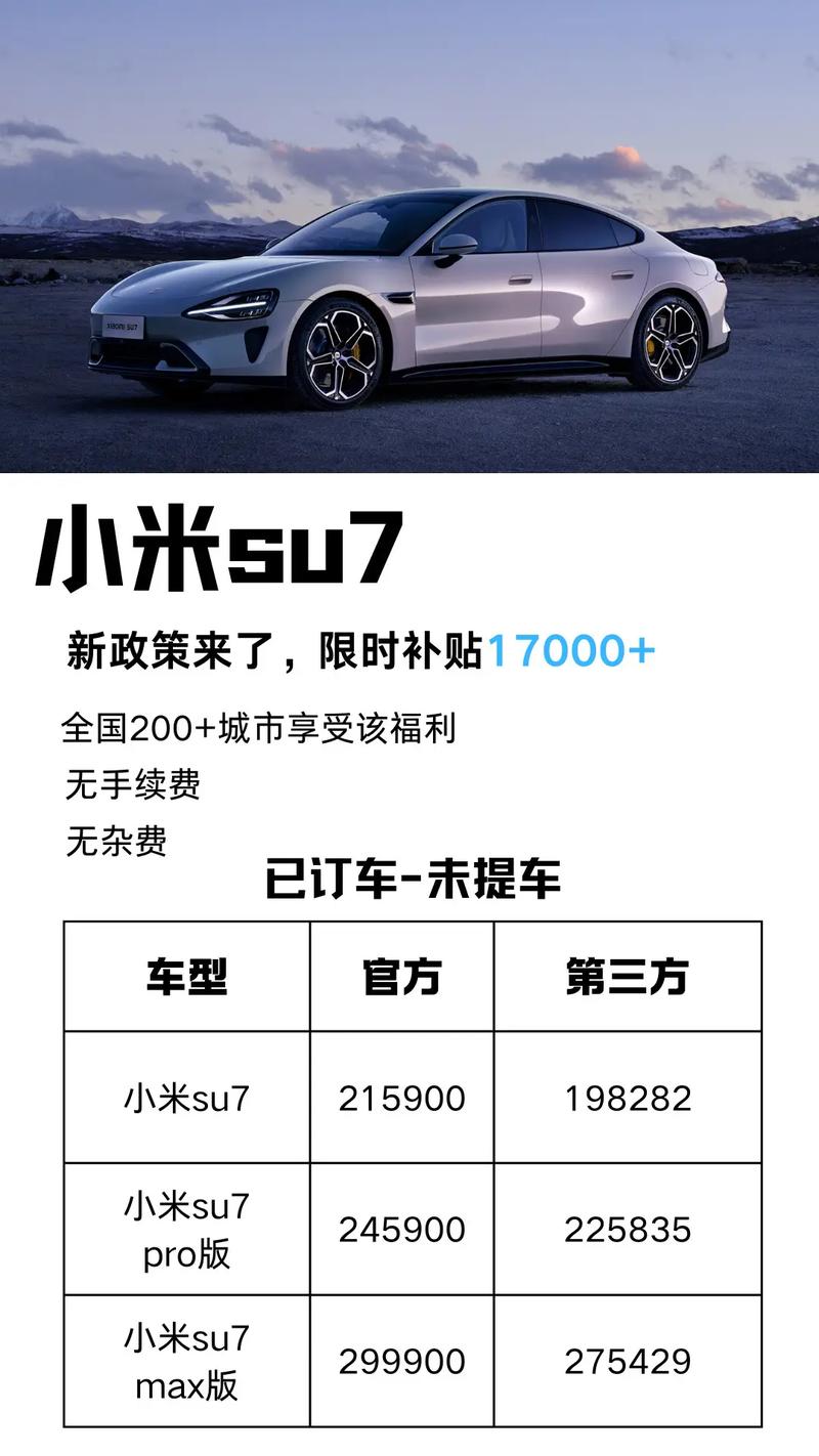 惊！小米SU7Ultra租车天价曝光，万元租金背后藏着什么秘密？