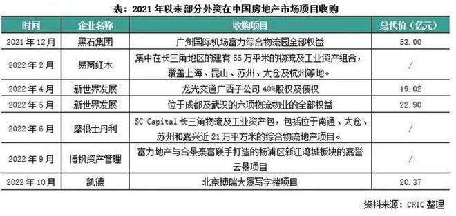 惊！全球资本疯狂抄底俄罗斯资产，背后竟暗藏这些惊天玄机！