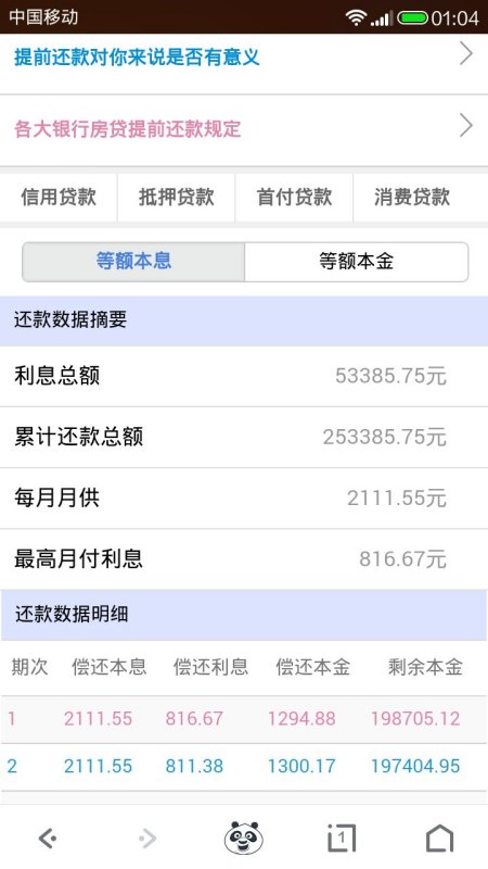 惊！借款1560元17天竟要还13764元？高利贷陷阱让人不寒而栗！