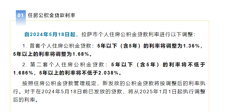 重磅！公积金利率或将大降，你的月供要瘦身了？官方释放关键信号！