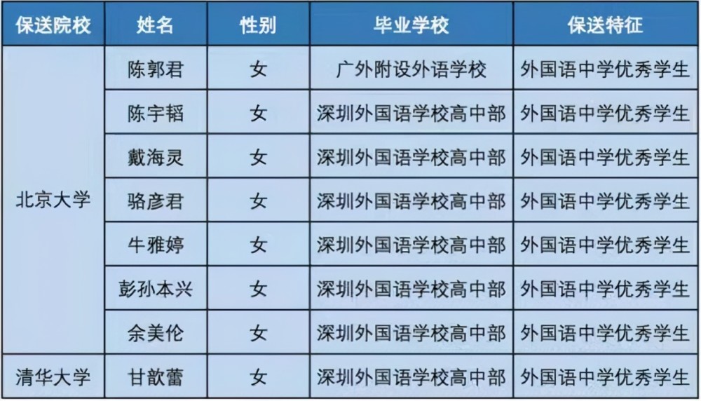 惊！3·15曝光后，这些企业竟将‘打假’变成了‘365天’的自我革命！