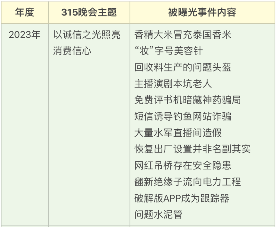 2025年3月18日 第12页