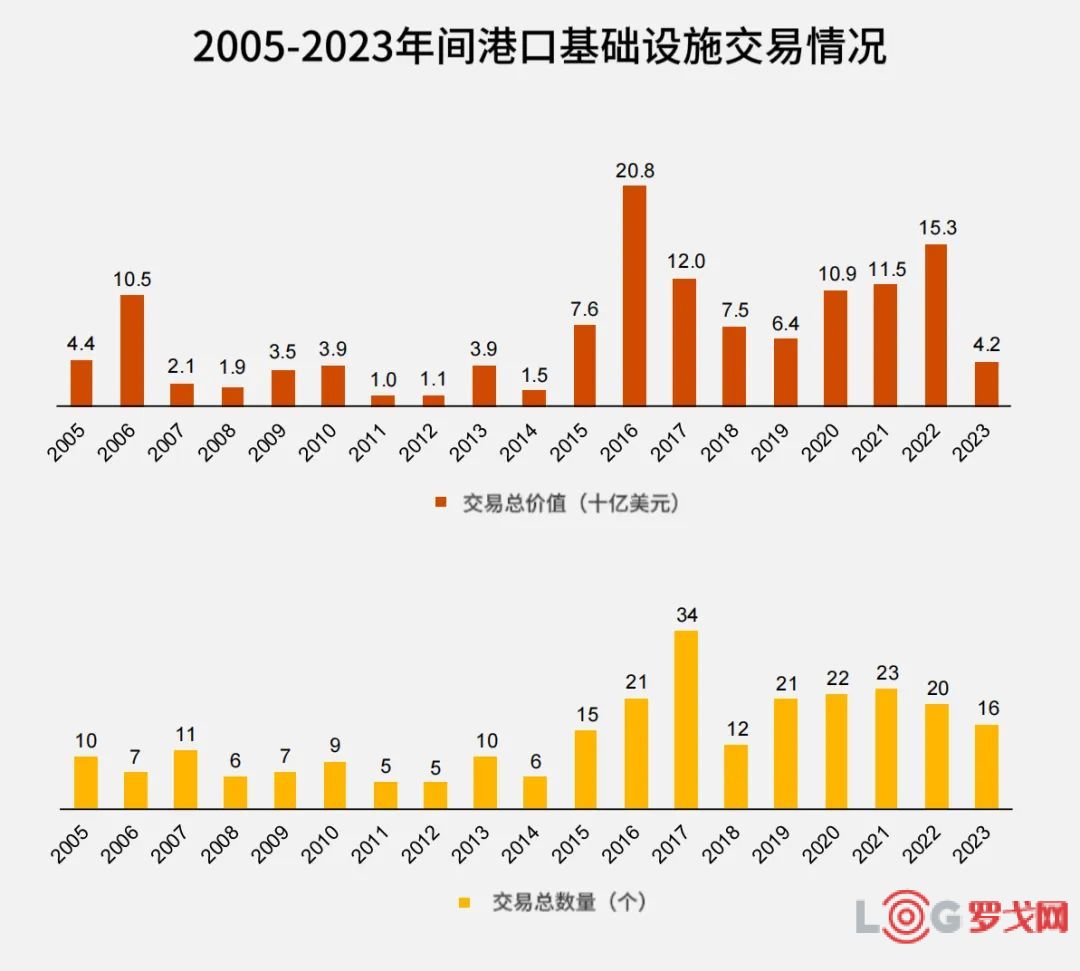 惊爆！港口交割突喊停，大公报急呼，别为蝇头小利毁了大局！