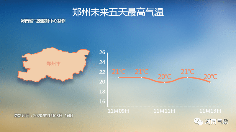 惊！下周寒潮再袭，气温暴跌如过山车！你准备好了吗？